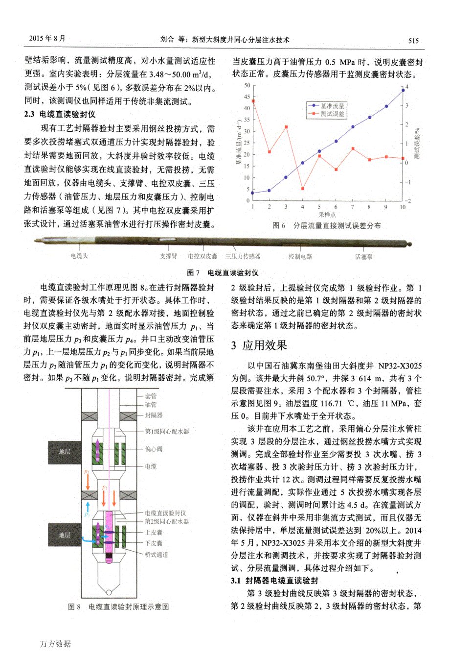 【2017年整理】新型大斜度井同心分层注水技术_第4页