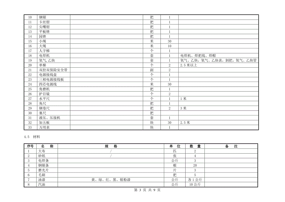 35kV隔离开关作业指导书_第4页