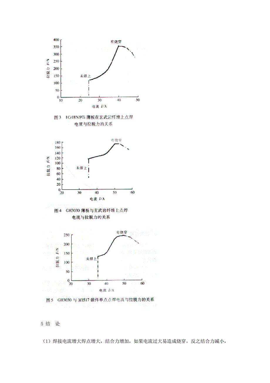 超薄不锈钢板的点焊工艺_第4页