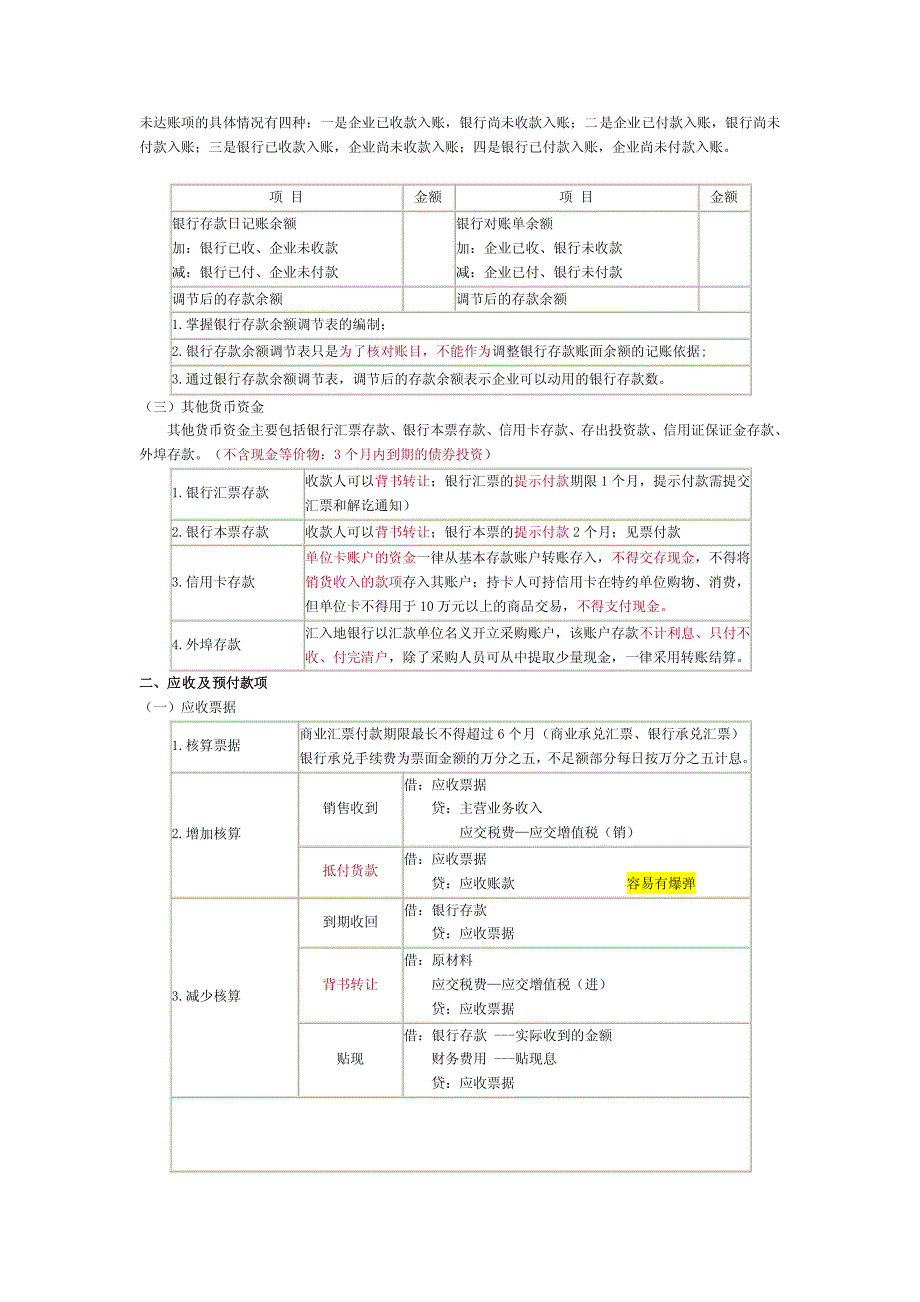 2017年初级会计实务知识点全面整理汇编_第2页