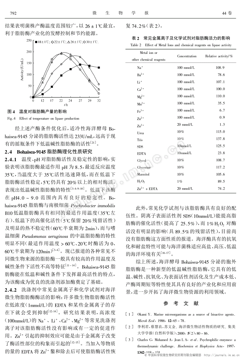 Bohaisea-9145海洋低温碱性脂肪酶研究_第4页