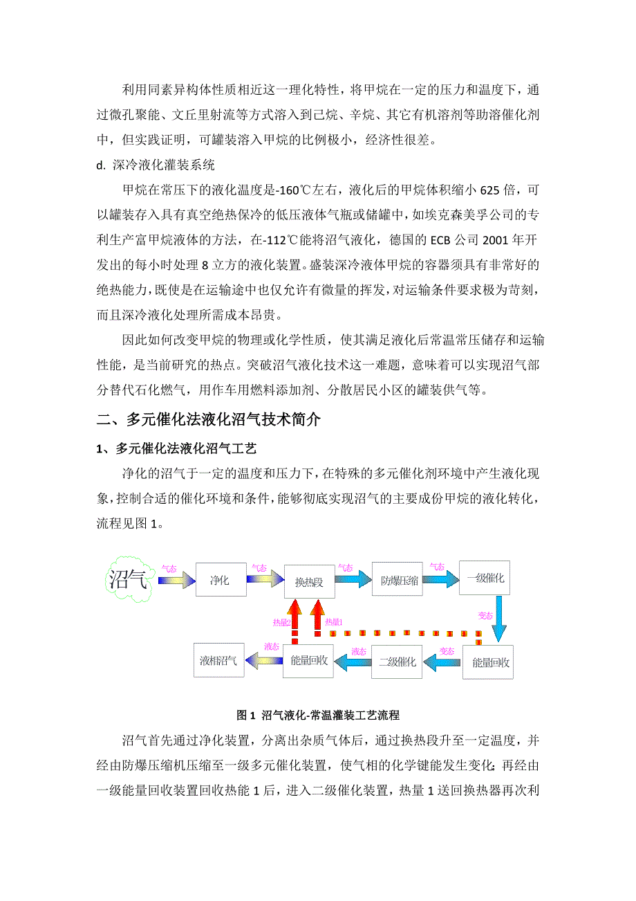 沼气等废弃甲烷气液化利用装备项目可行性_第2页