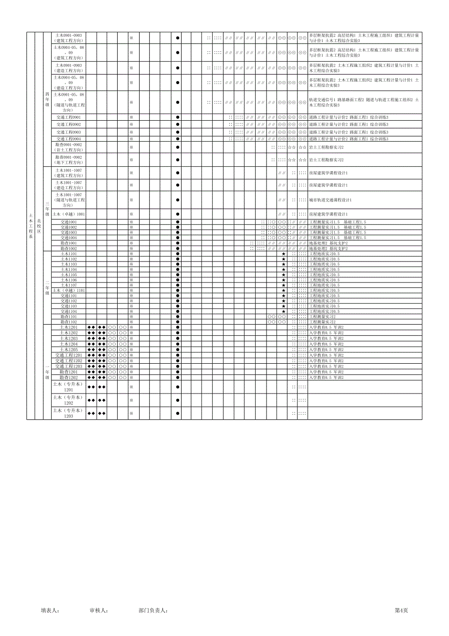 福建工程学院2012～2013学年第一学期教学运行表_第4页