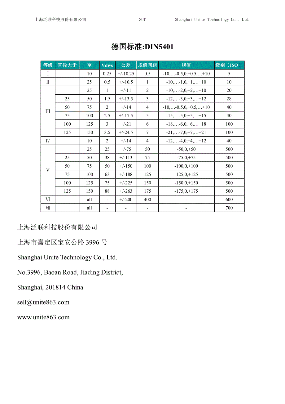 精密轴承球精度等级标准.pdf_第3页