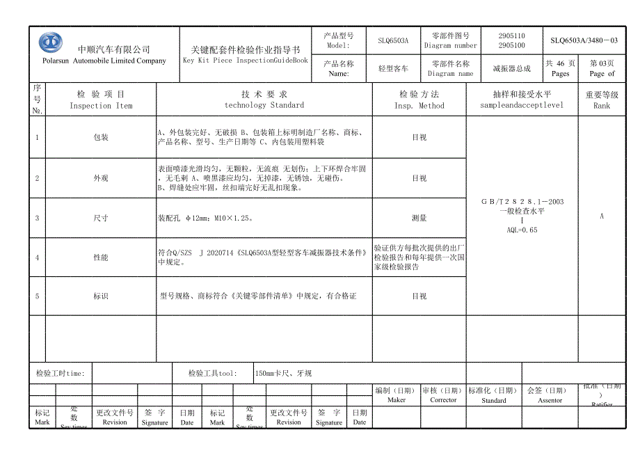 老版关键配套件检验作业指导书_第3页