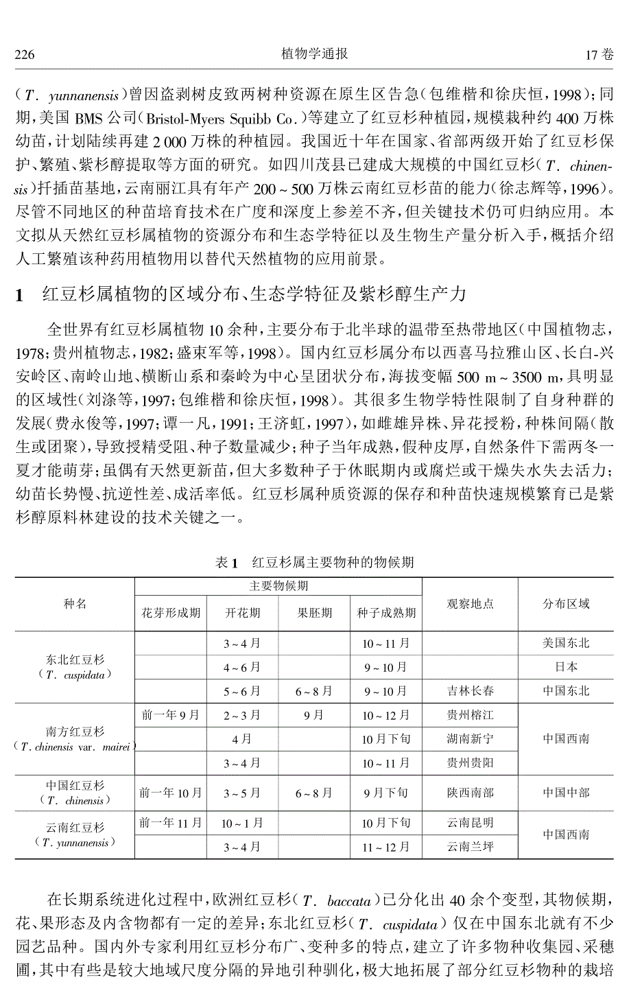 红豆杉属幼苗繁殖技术的研究进展_第2页