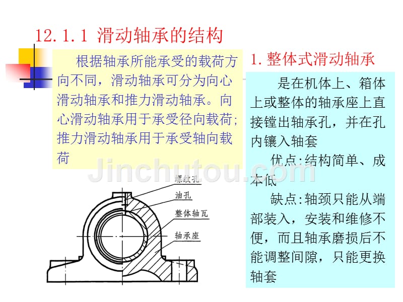 第12章轴承_第4页