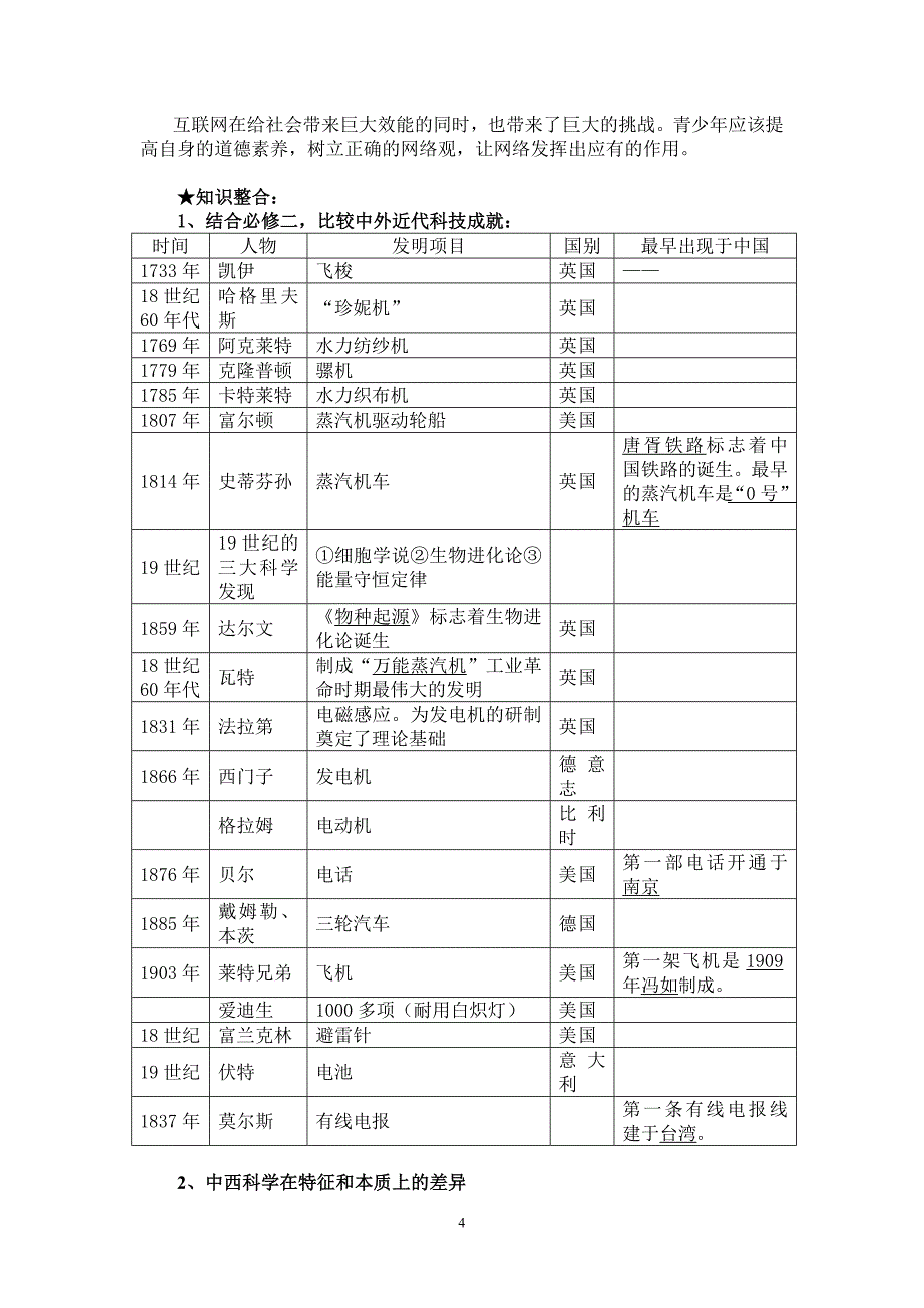 第13课从蒸汽机到互联网导学案_第4页