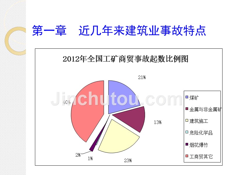 (南京学习)脚手架、模板支架事故案例分析及对策_第4页