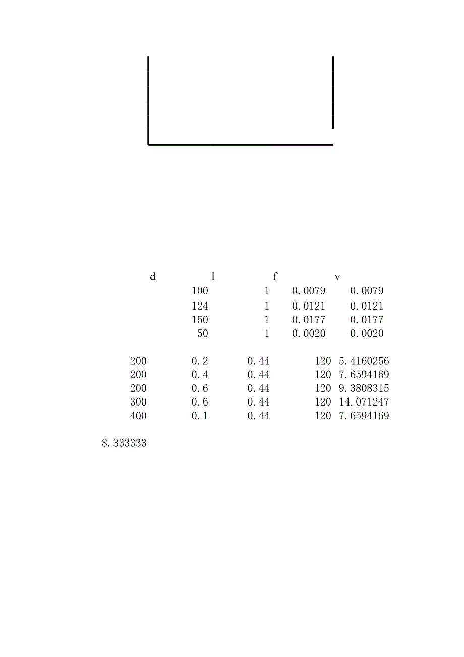 管径流量等计算_第2页