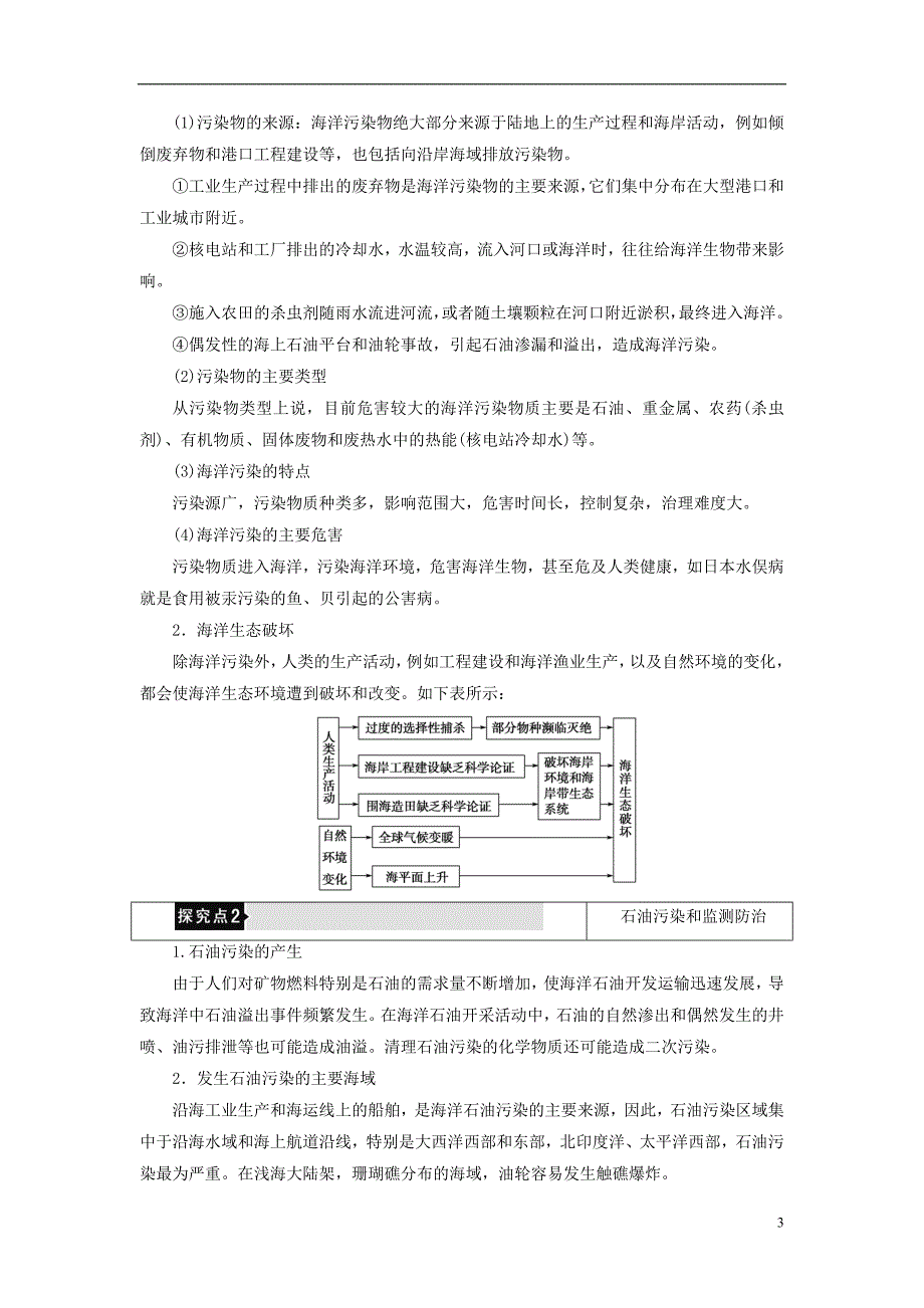 【2017年整理】教师用书20162017学年高中地理第3单元保护海洋环境第2节海洋污染和生态破坏整合提升_第3页