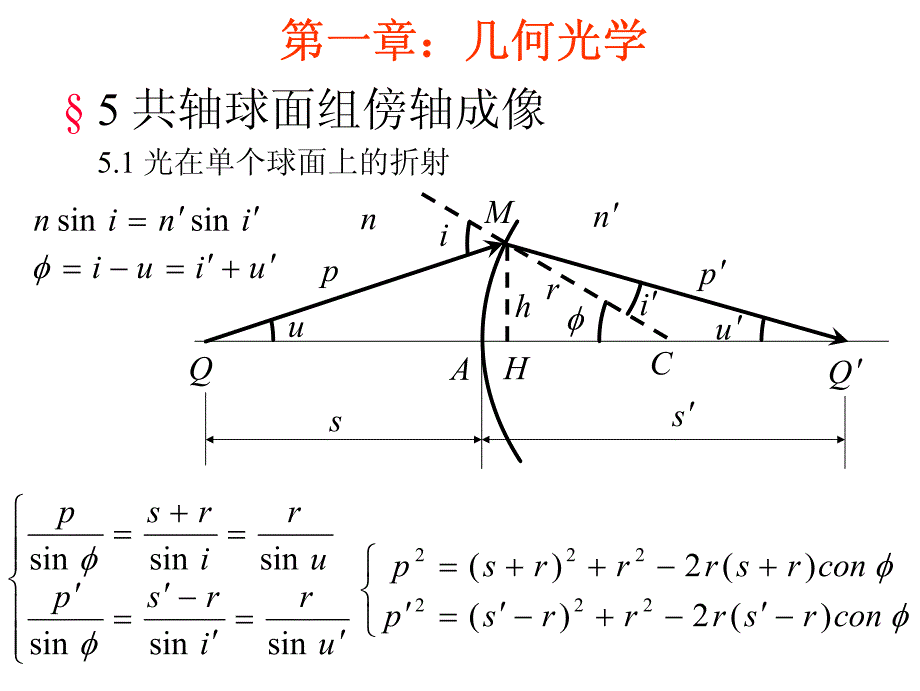 1-05 共轴球面组傍轴成像_第3页