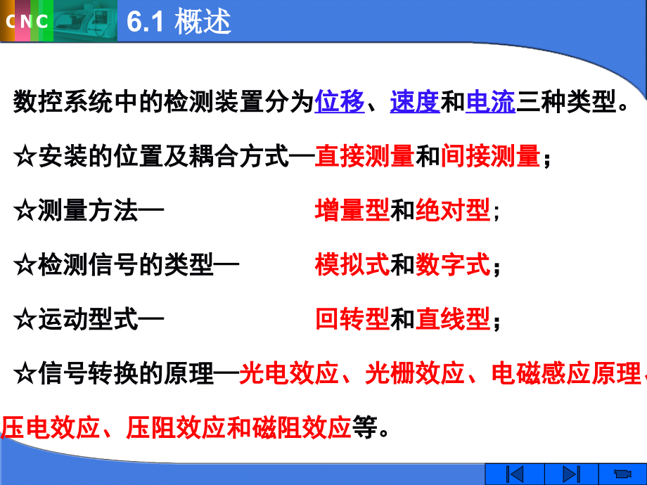 第6章 数控机床的检测装置_第3页