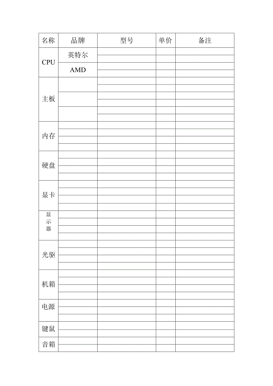 电脑配件表格_第1页