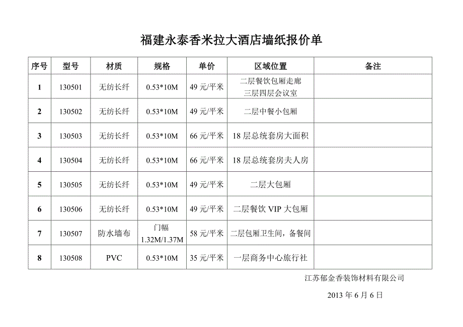 福建永泰香米拉大酒店墙纸报价单_第1页