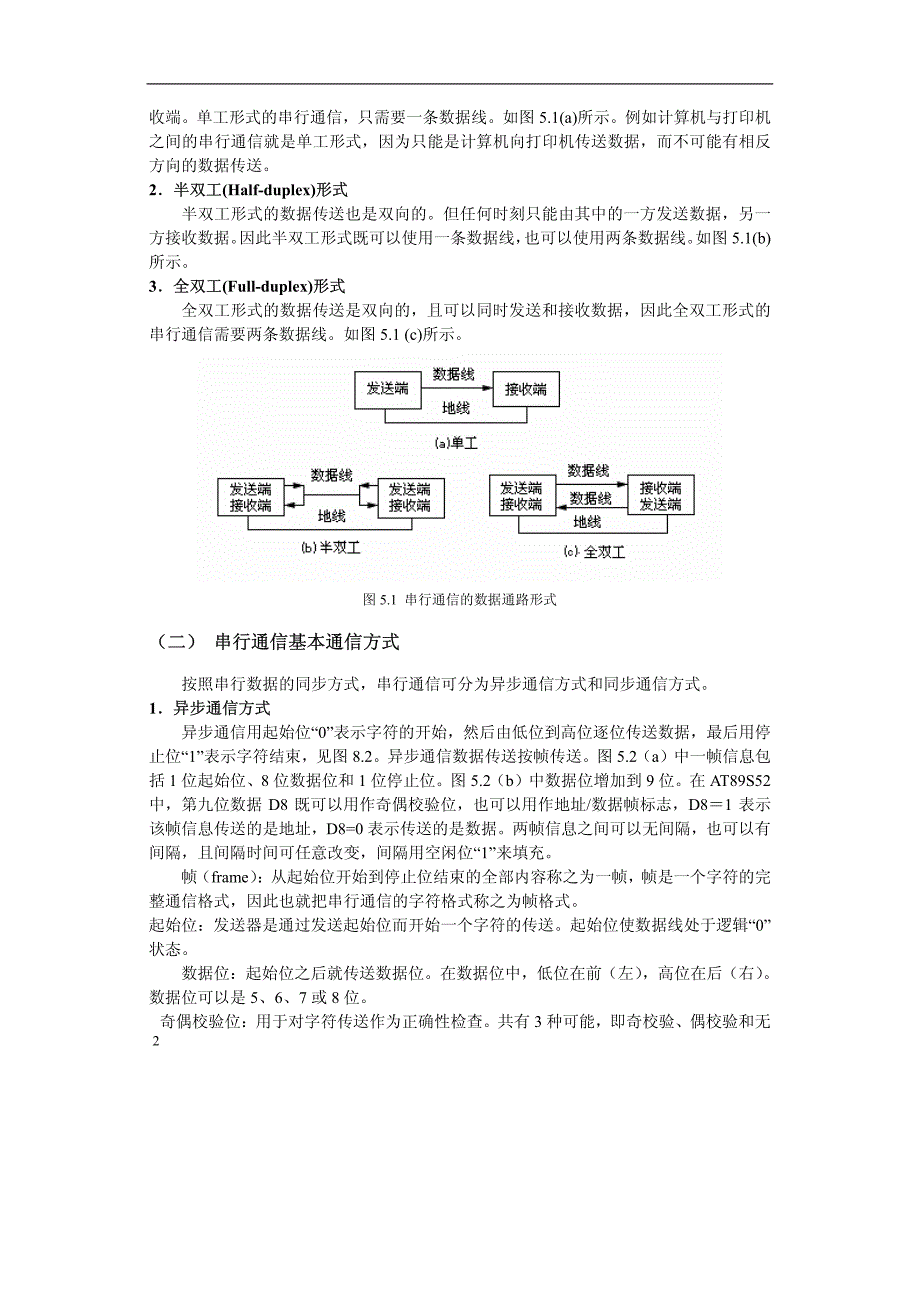 AT89S52串行通信_第2页