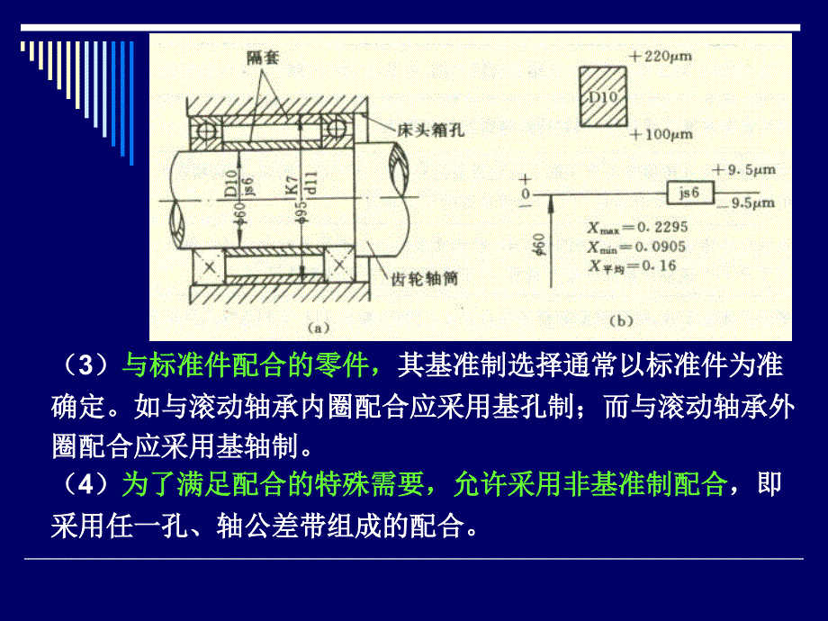 第一章(4-11)_第3页