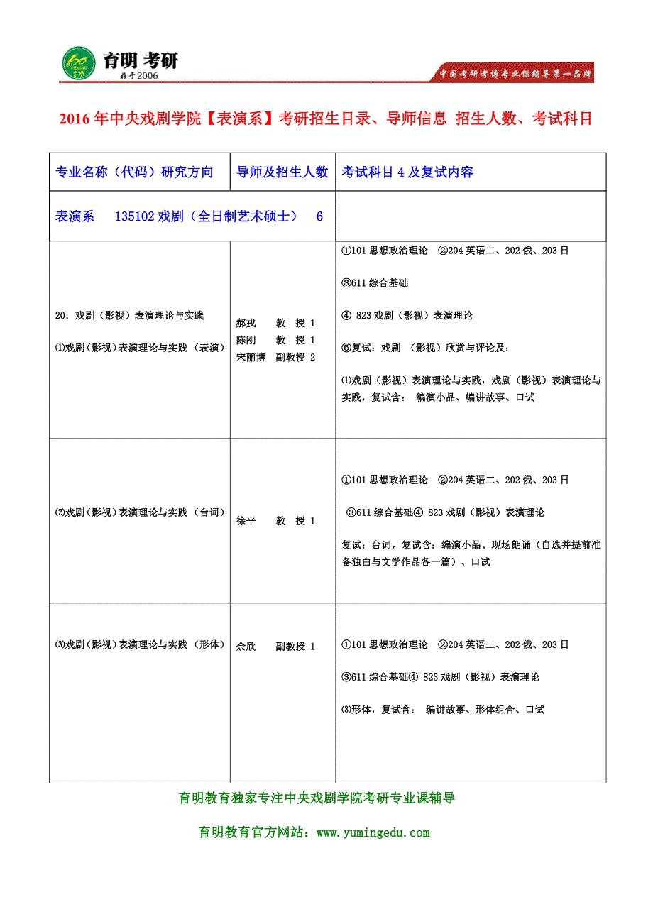 2016年中央戏剧学院表演系考研艺术硕士823戏剧影视表演理论考研参考书、考研历年真题试题_第1页