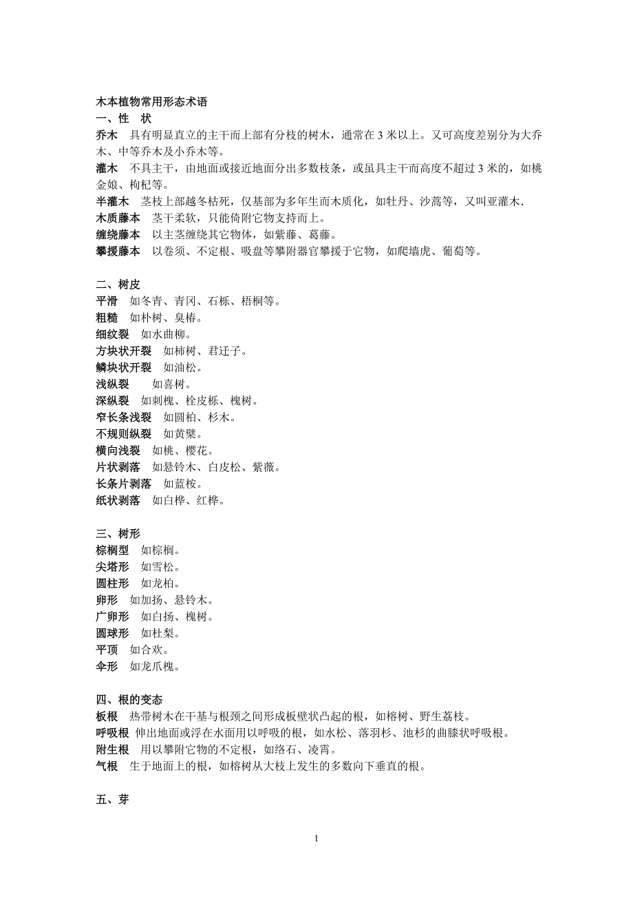 【2017年整理】植物形态性状术语_第1页