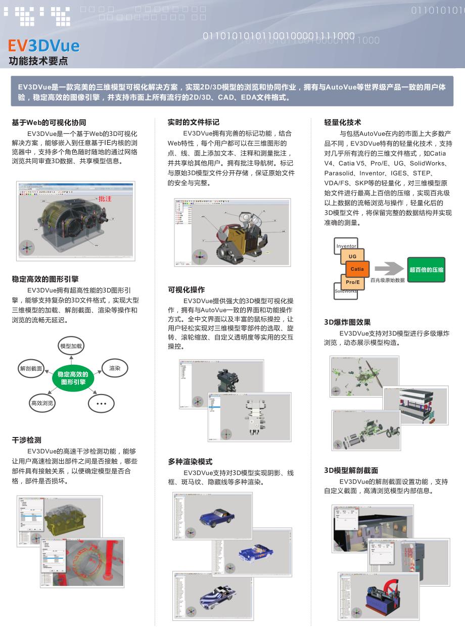 3D可视化解决方案_第2页