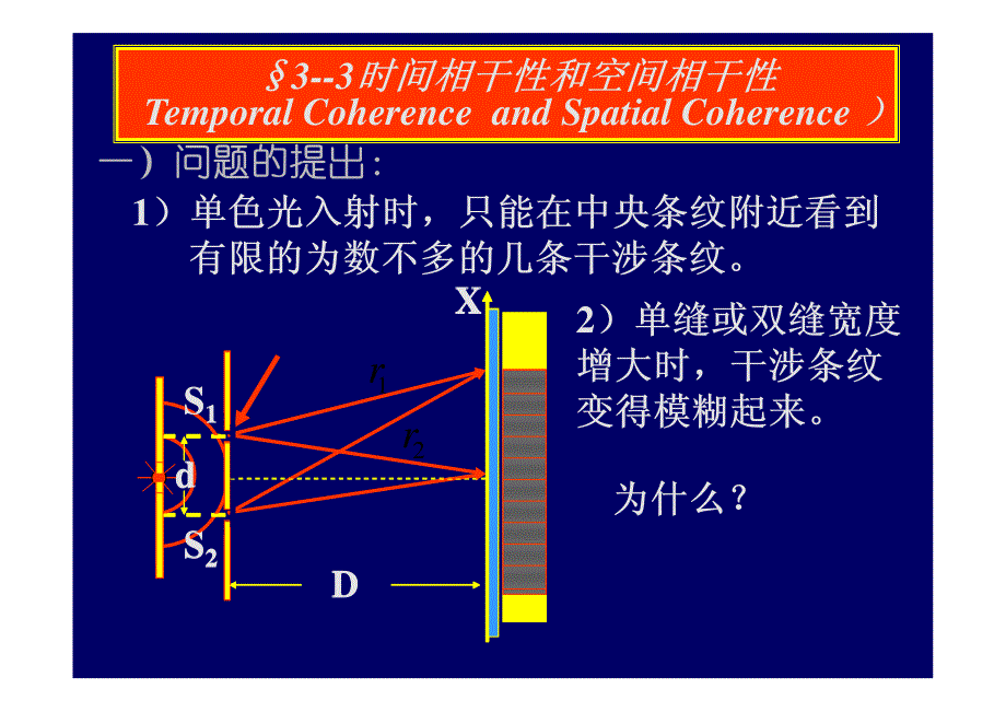 3-3时间相干性和空间相干性_第1页