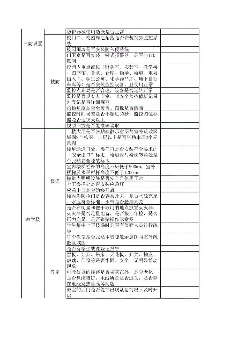 省中小学校安全隐患_第2页