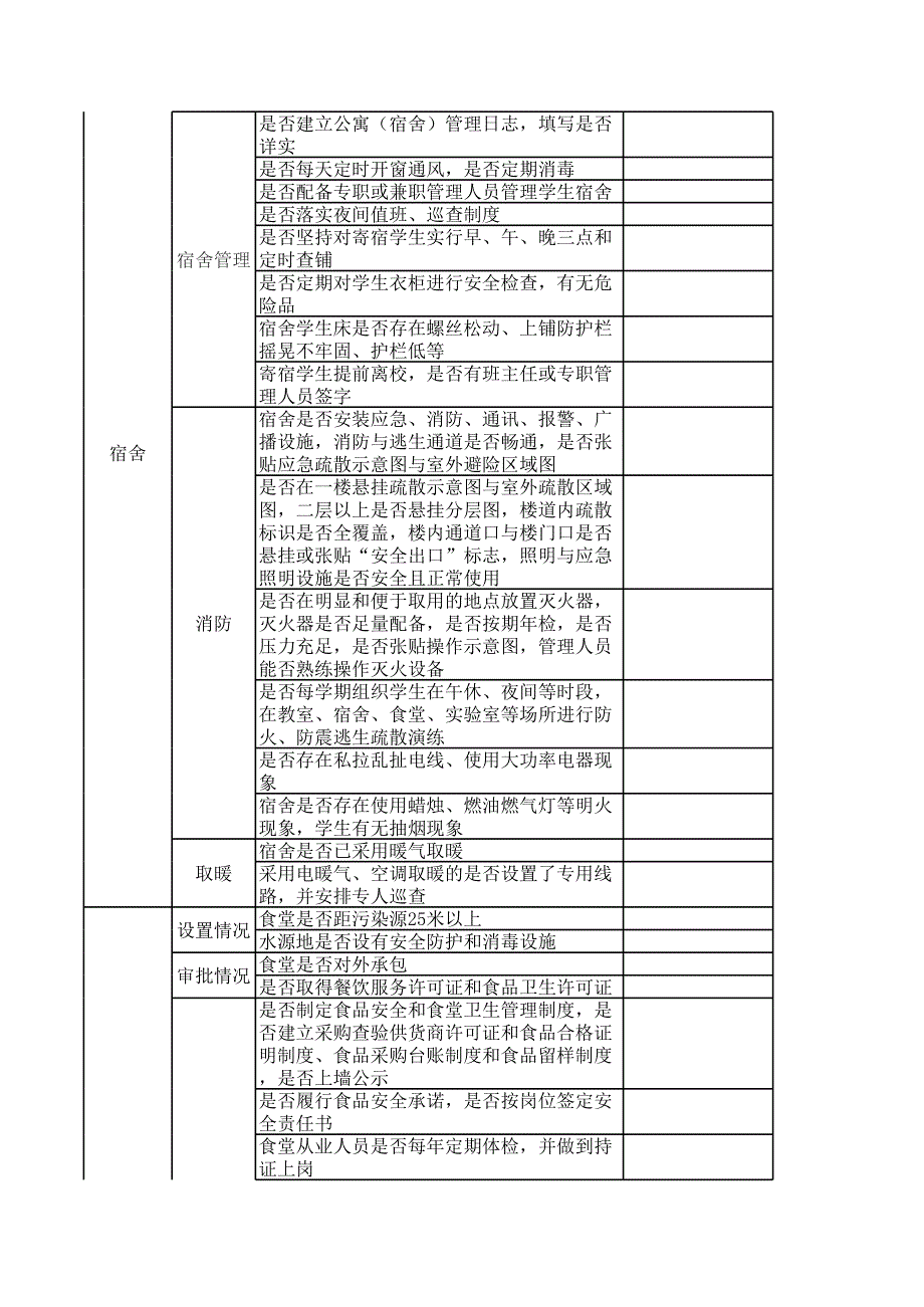 省中小学校安全隐患_第4页