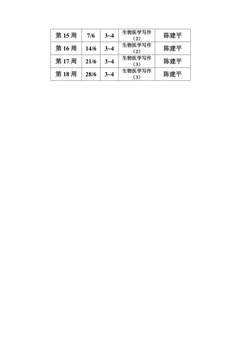 医学英语教学大纲_第5页