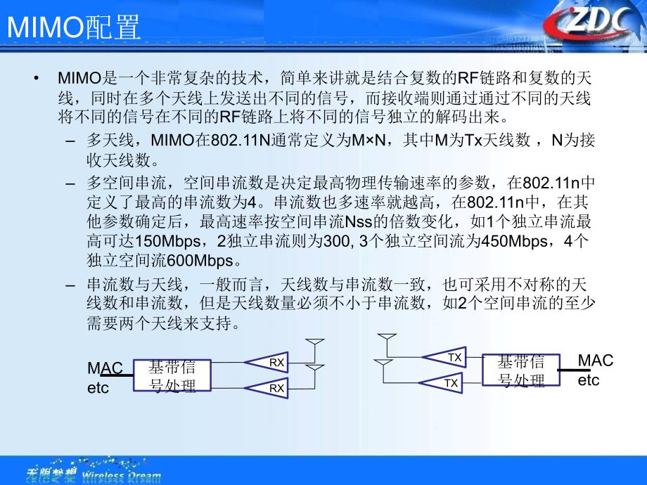 802.11n关键技术_第3页