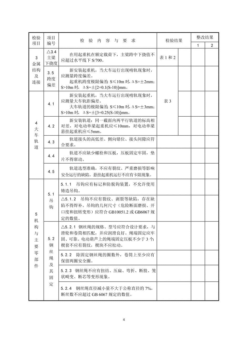 BKW-Q01-01-0电动单梁、悬挂起重机安全技术性_第5页