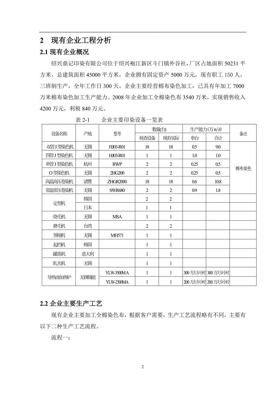 绍兴鼎记印染有限公司_第4页