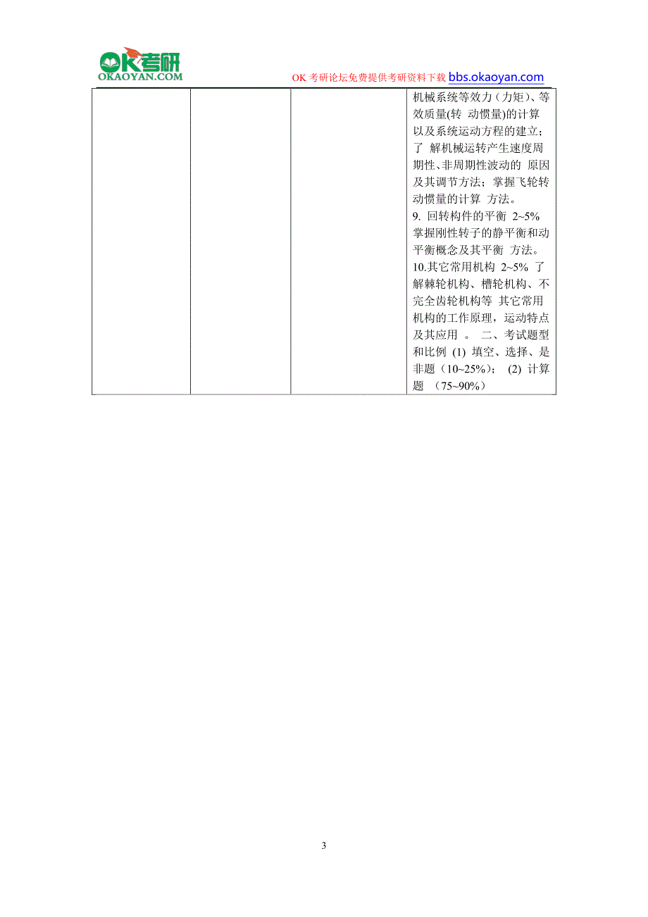 2016年同济大学机械原理专业研究生考试科目参考书及考试大纲_第3页