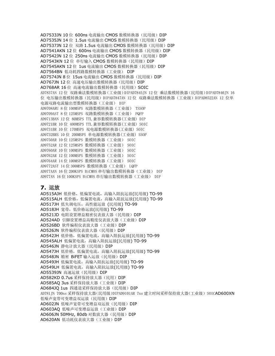 AD芯片大全_第4页