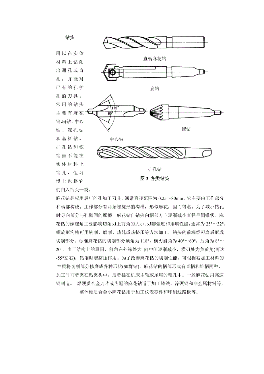 钻削与钻头83964_第2页