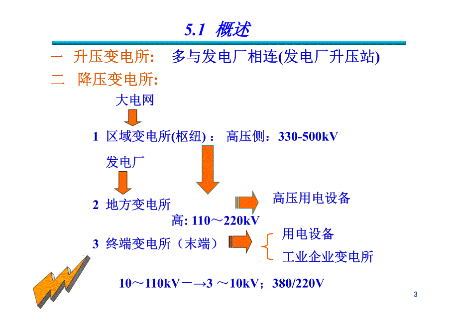 8 第五章 变电所的一次系统(1-2)_第3页