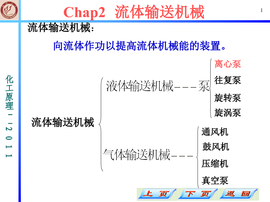 第2章 流体输送机械_第1页