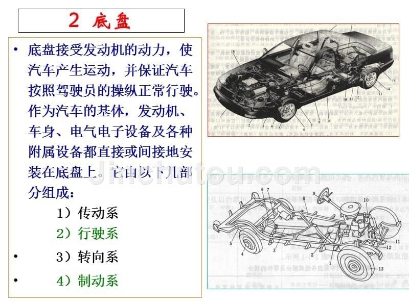 第2章构造-1发动机_第5页