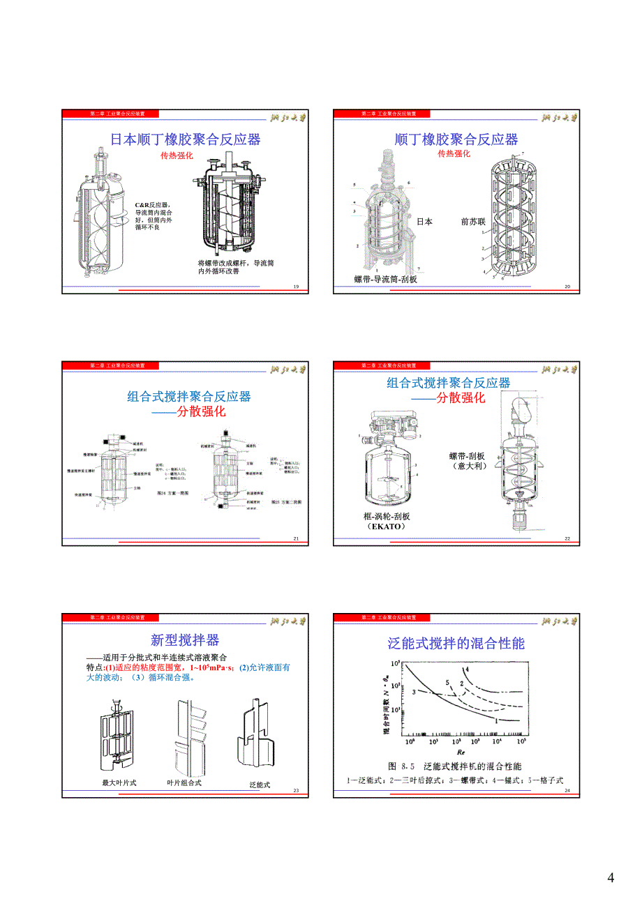 2.2+工业聚合反应装置,溶液、本体、脱挥+4h_第4页