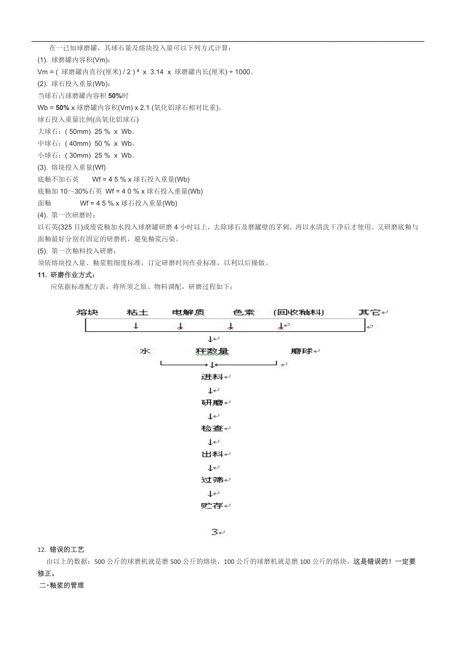 瓷釉研磨与管理_第2页