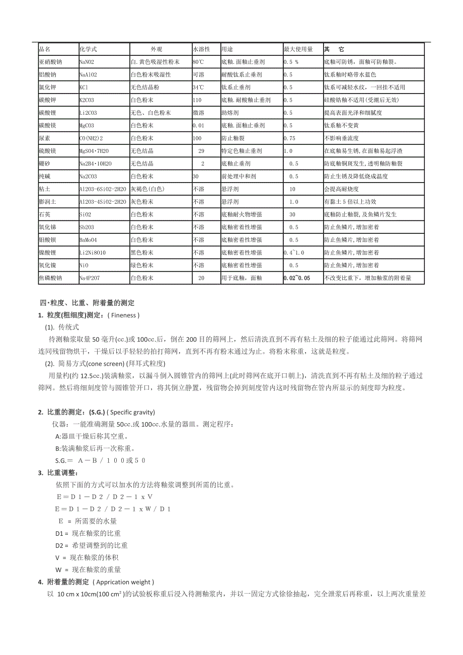 瓷釉研磨与管理_第4页