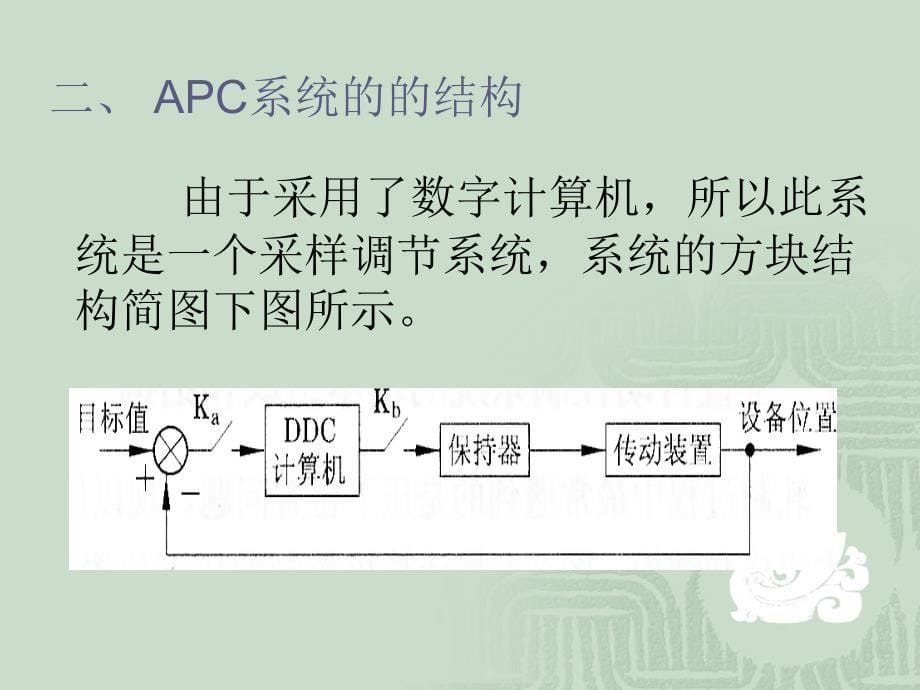 APC位置自动控制_第5页