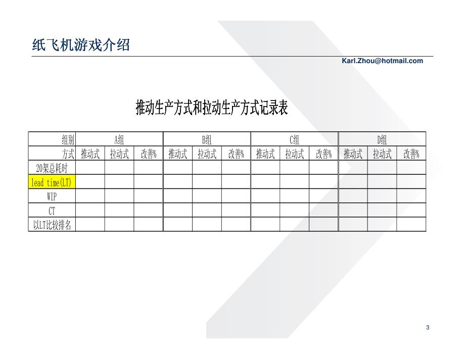 精益生产推动与拉动培训---纸飞机游戏 (1)_第3页