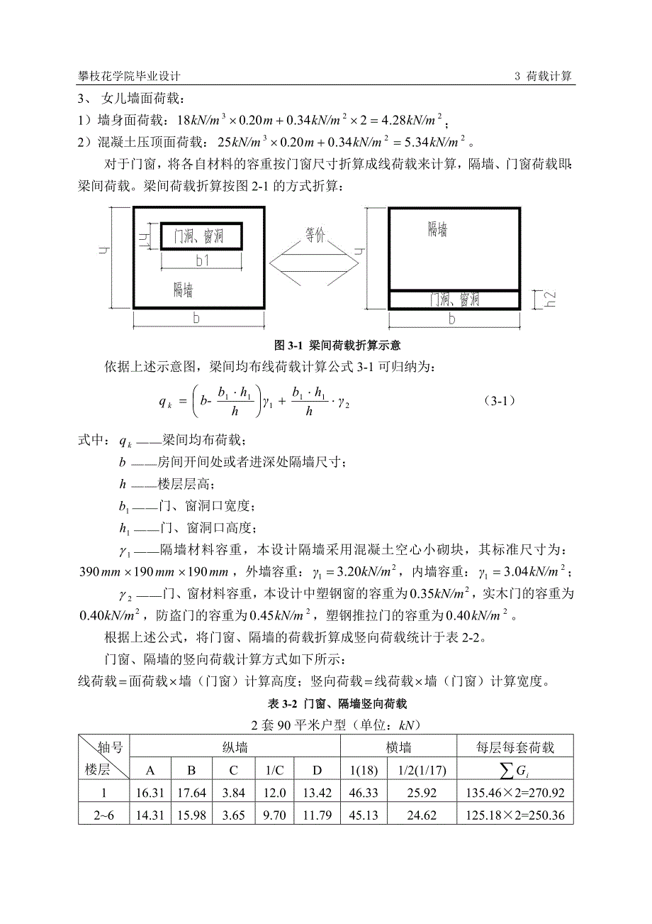 3 荷载计算_第4页