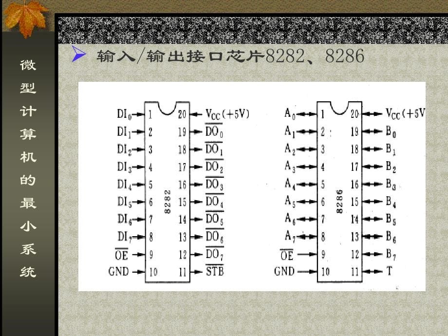 第七章 输入输出接口技术_第5页