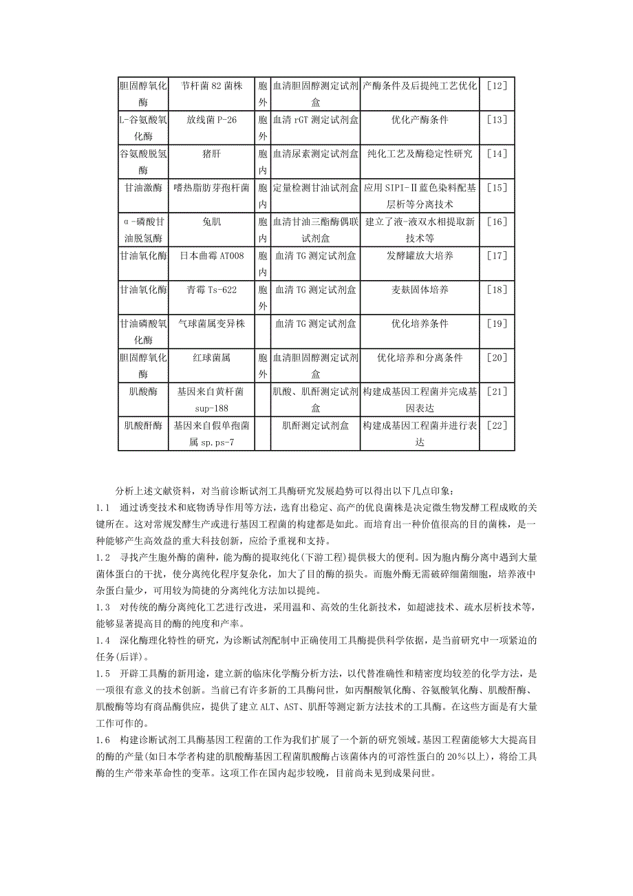 诊断用酶的研究进展_第2页