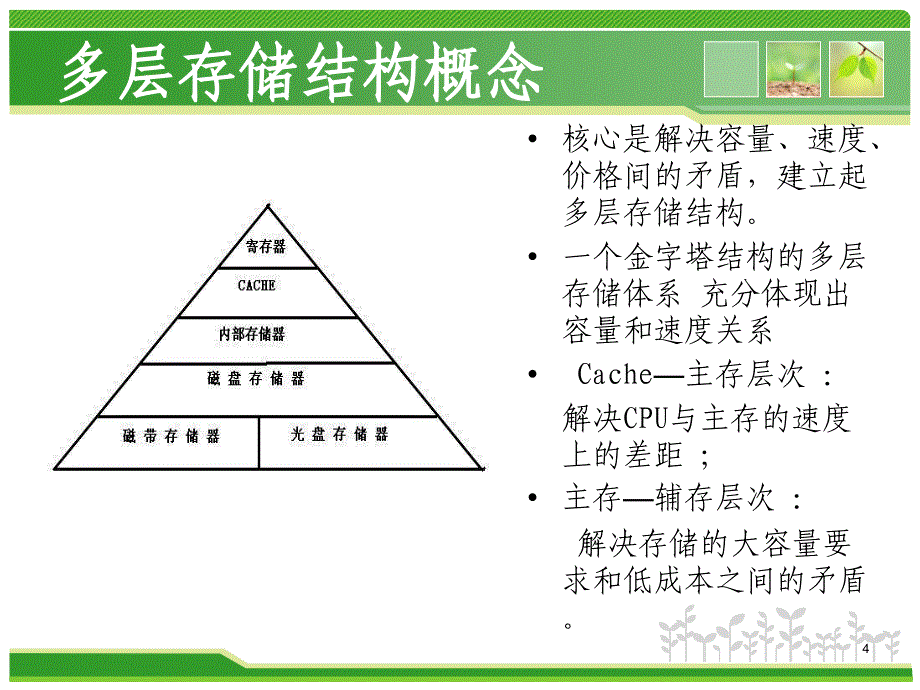 9.1 存储单元(1.5学时)_第4页