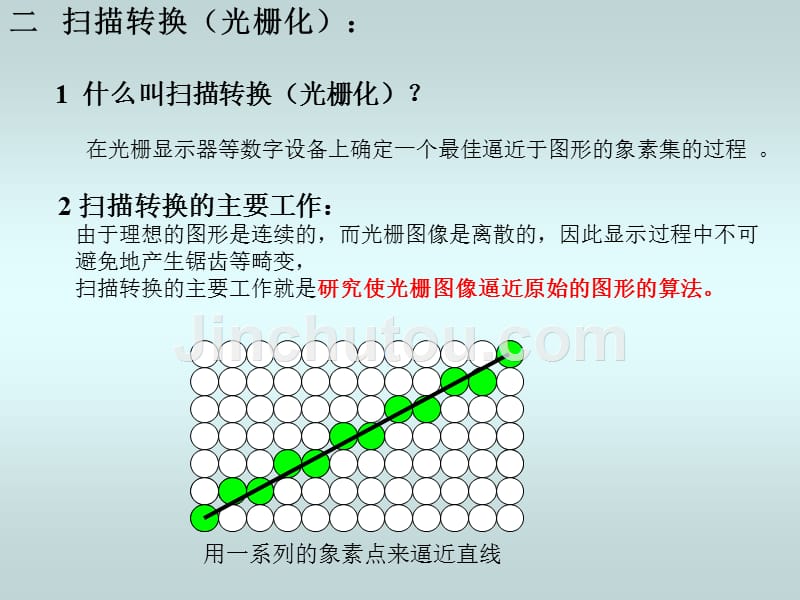 第3章 基本图形的生成_第4页