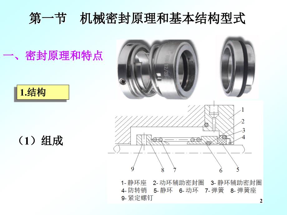 ch3 机械密封_第2页