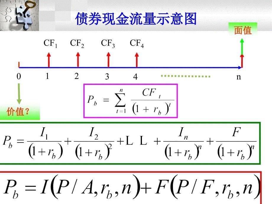 4  证券价值评估_第5页