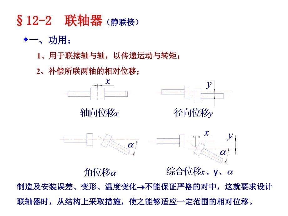 第12章 联轴器和离合器_第5页